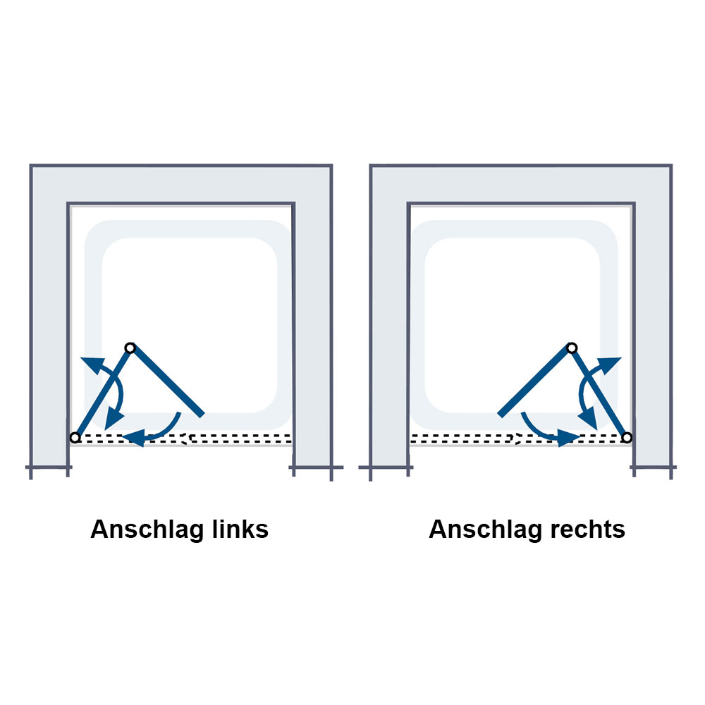 Was Ist Eine Nische Bedeutung von &quot;Nische&quot; im Wörterbuch